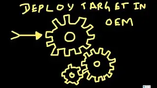 Deploy OEM agent in target host