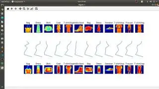 Python Stacked Autoencoder-1D