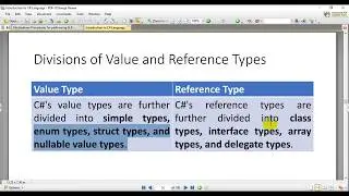 8 - Datatypes in C# | Data types in C# |Value types and Reference Types in CSharp