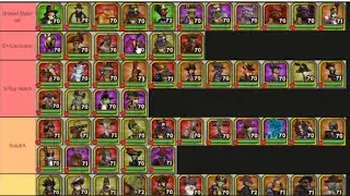 Full Pirate101 Companion Tier List (Summer 2025)