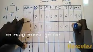 Tutorial 03 Seven segment LED pattern generation