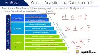 Data Analytics Webinar using R and Tableau