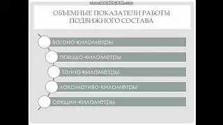 Планирование пассажирских перевозок на жд транспорте