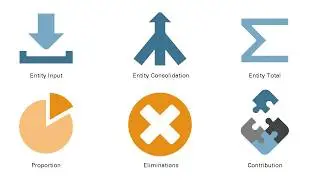 Overview: Consolidations in Financial Consolidation and Close Cloud