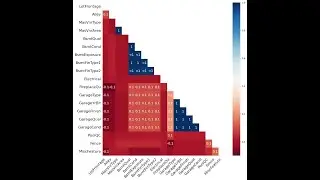 2.3 Summary Statistics and Missing Values in Dataset