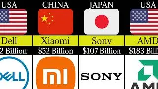 Richest Electronic Companies 2023