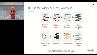 DNA methylation biomarker discovery for complex diseases
