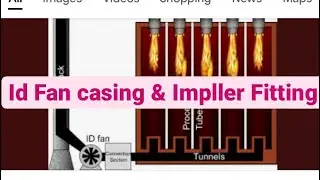 ID FAN IMPLLER &  CASING FITTING in Hindi