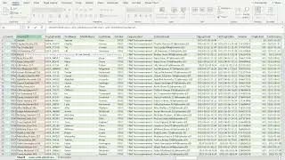 Part 4  | Creating a Report | Leveraging User Attributes in Brightspace Data Set Reporting