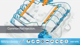 BMW EfficientDynamics Common Rail Injection