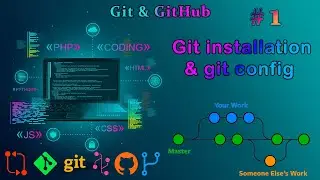 Git Basics: Step-by-Step Installation, Version Control Explained, and Git vs GitHub | Beginners! 🚀