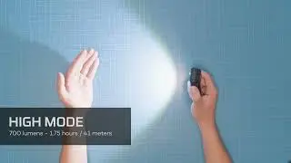 Nebo Slim+ 1200 | Επαναφορτιζόμενος Φακός Εργασίας