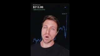 Solana Price Prediction. Solana Prediction