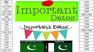 Important Dates || 712, 1885, 1906 , 1916, 1930, 1940, 1998 || Pakistan Studies|| Class 12 ||