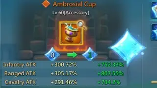 Finally Get Mythic Cup on My Rally Trap..After 7+ years of waiting..lords mobile