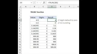 Trunc Function in Excel