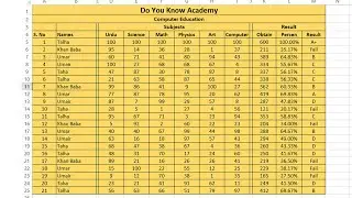 Simple Excel Mark Sheet Design