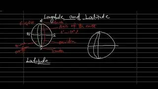 Longitude and Latitude for WAEC 2023 | Longitude | Latitude | great circle and small circle...