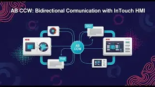 AB CCW   Communicate With AVEVA Intouch HMI