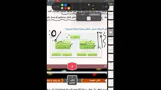 فيزياء الثاني متوسط 2025 - الفصل الاول -محاضرة 03
