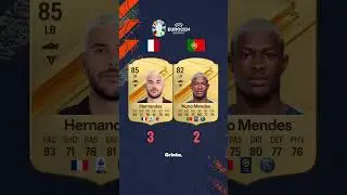 France vs Portugal EURO 2024 ! #fifa #ratingyourteams #football #fc24