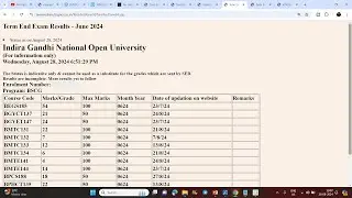 😮Breaking News} IGNOU June 2024 Result Big Update Published | Result 13th Update | Important info