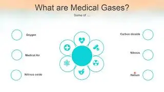 The Main Medical Gases Used in MGPS (Arabic Narration)