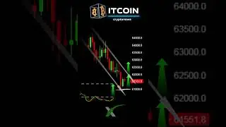 Bitcoin #bitcoin #bitcoinanalysis #bitcoinnews #bitcointrading #bitcointoday #bitcoins