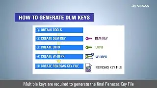 Renesas Flash Programmer Tutorial - How to Generate and Program DLM Keys for RA With SCE9