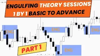 engulfing theory series 1 by 1 basic to advance