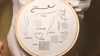 Tutorial Bordado Livre - Ponto Haste