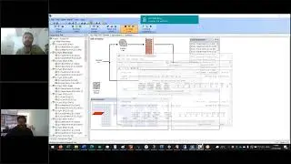 Webinar on Integrative Design Approach 22-01-2022  Afternoon session