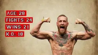 Floyd Mayweather VS Conor McGregor In Numbers