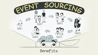 Event Sourcing Benefits - Event Sourcing - Episode 3