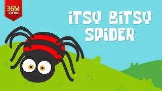 Itsy Bitsy Spider Song I Nursery Rhymes By Koko Kids
