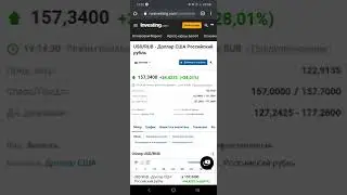 Рубль идет на дно... #shorts