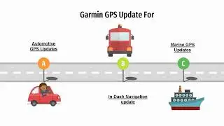 Garmin GPS Update