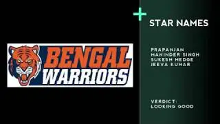 PKL 2021 BENGAL WARRIORS SQUAD