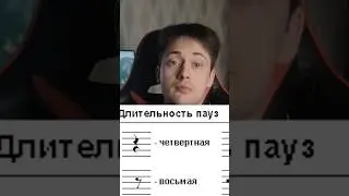 #гитарадлявсех #гитарадляначинающих #гитараснуля #классическаягитара #урокигитары @artalschool