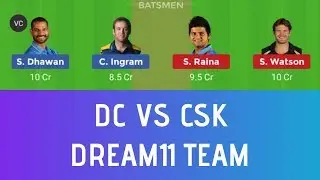 DC vs CSK Dream11 Team | DC vs CSK Playing11, Team News | CSK vs DC Dream11 | CSK vs DC