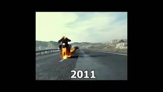 Evolution of Ghost Rider 