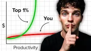 The 1% Plan Like This (to stay ahead)