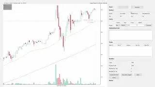 Day trading simulator