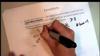 CIC304K Expanded Octet Exceptions