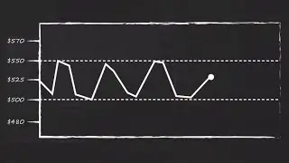 Trading 212: How to use One Cancels the Other (OCO) orders