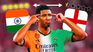 I Gave the WORST National Teams the BEST Wonderkids