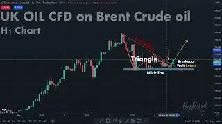 Crude oil , oil signal 