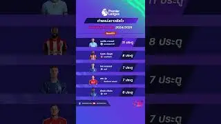 ผลบอลเมื่อคืน|ตารางคะแนน|ดาวซัลโว|จอมแอสซิสต์ พรีเมียร์ลีกนัดที่9 | #ผลบอลพรีเมียร์ลีกล่าสุด