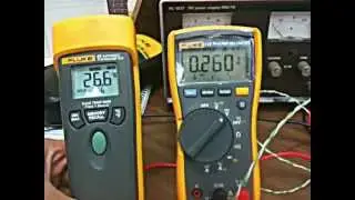 SENSOR DE TEMPERATURA RTD