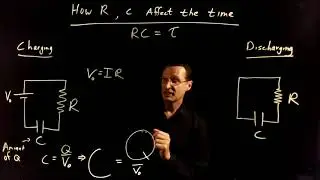 How R and C affect RC circuits